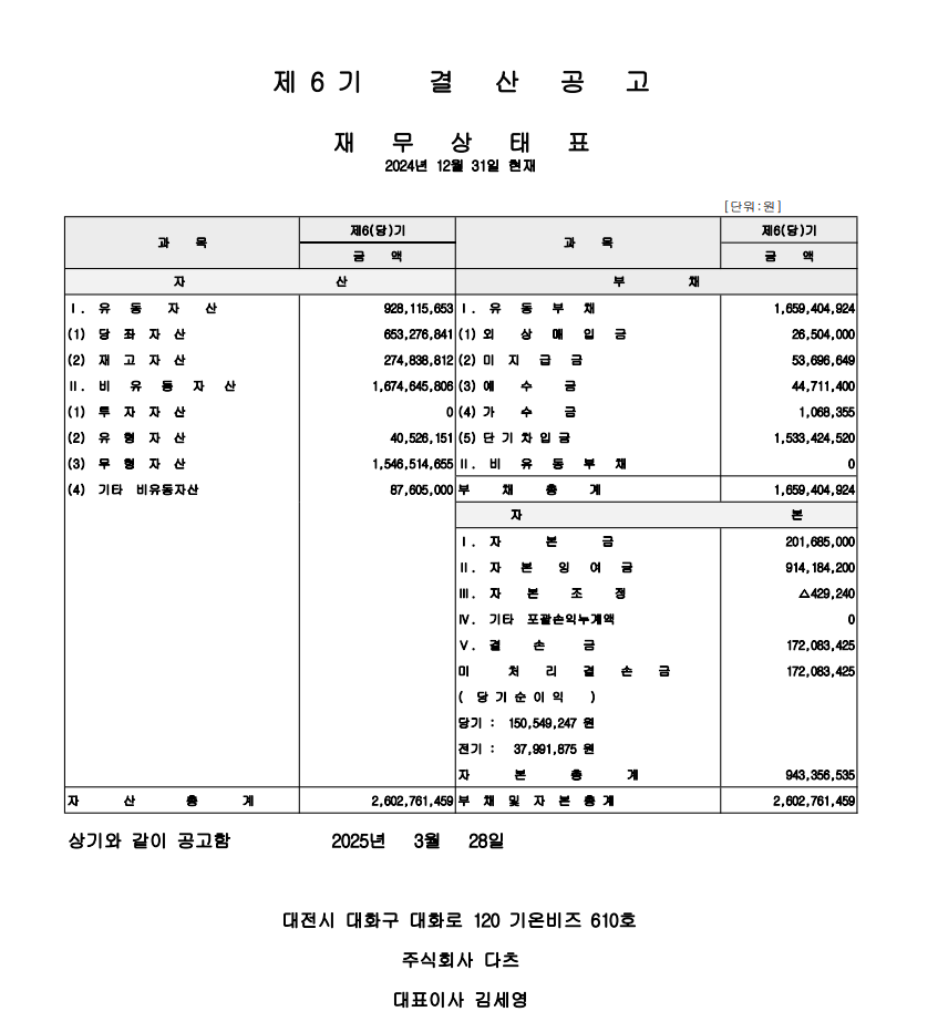 (주)다츠 제 6기 결산공고
