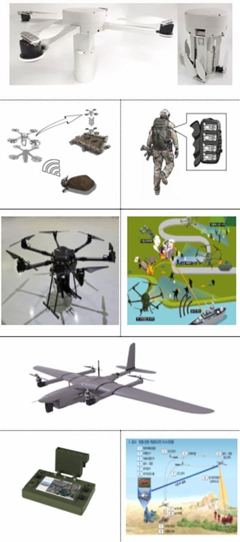 [JANES] RoKA to acquire three new small UAV types from 2021